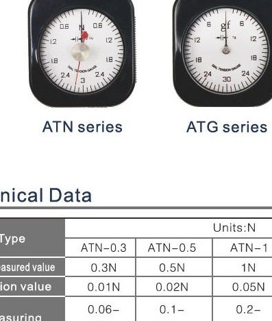 Tensiómetros de carátula ATG/ATN